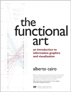جلد سخت رنگی_کتاب Functional Art, The: An introduction to information graphics and visualization (Voices That Matter)