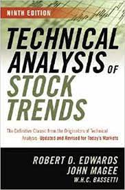 Technical Analysis of Stock Trends 