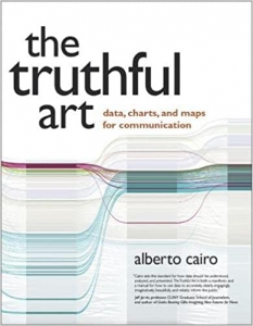 جلد سخت رنگی_کتاب Truthful Art, The: Data, Charts, and Maps for Communication (Voices That Matter)