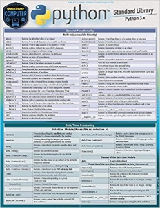 کتاب Python Standard Library: A Quickstudy Laminated Reference Guide