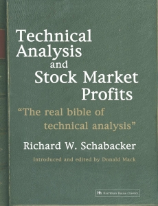 Technical Analysis and Stock Market Profits 05