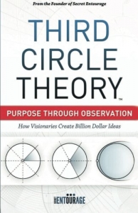 Third Circle Theory: Purpose Through Observation 