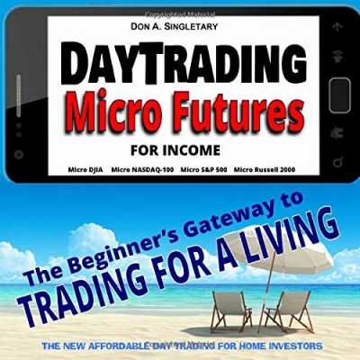 Day Trading Micro Futures for Income: The Beginner’s Gateway to Trading for a Living
