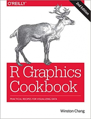 کتاب R Graphics Cookbook: Practical Recipes for Visualizing Data 2nd Edition