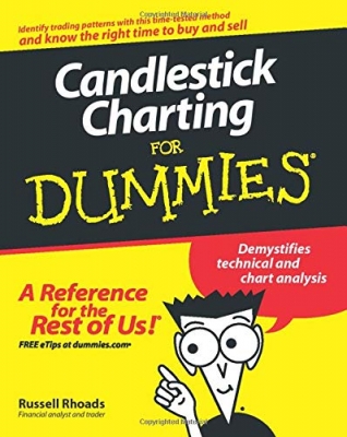 Candlestick Charting For Dummies 