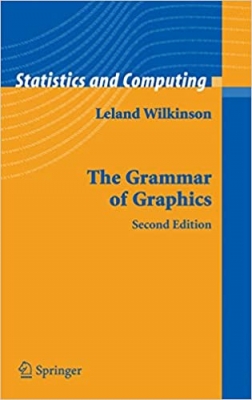 کتاب The Grammar of Graphics (Statistics and Computing)