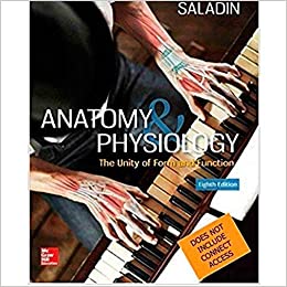 خرید اینترنتی کتاب Anatomy & Physiology: The Unity of Form and Function 8th Edition