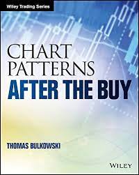 Chart Patterns: After the Buy (Wiley Trading) 1st Edition