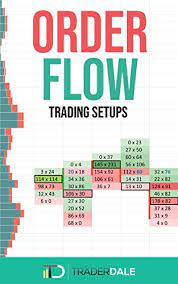 جلد سخت سیاه و سفید_ORDER FLOW: Trading Setups 
