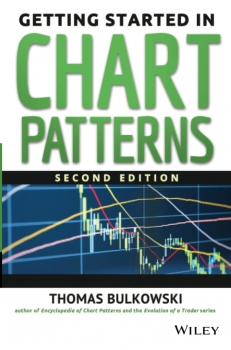 Getting Started in Chart Patterns Illustrated