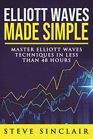 Elliott Waves Made Simple: Master Elliott Waves Techniques In Less Than 48 Hours 