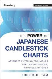 The Power of Japanese Candlestick Charts: Advanced Filtering Techniques for Trading Stocks, Futures, and Forex (Wiley Trading) Revised Edition