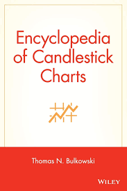Encyclopedia of Candlestick Charts 1st Edition