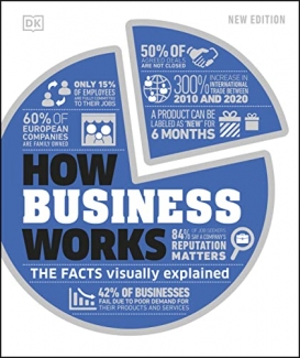 کتاب How Business Works: The Facts Visually Explained (How Things Work)