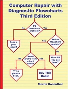 کتاب Computer Repair with Diagnostic Flowcharts Third Edition: Troubleshooting PC Hardware Problems from Boot Failure to Poor Performance